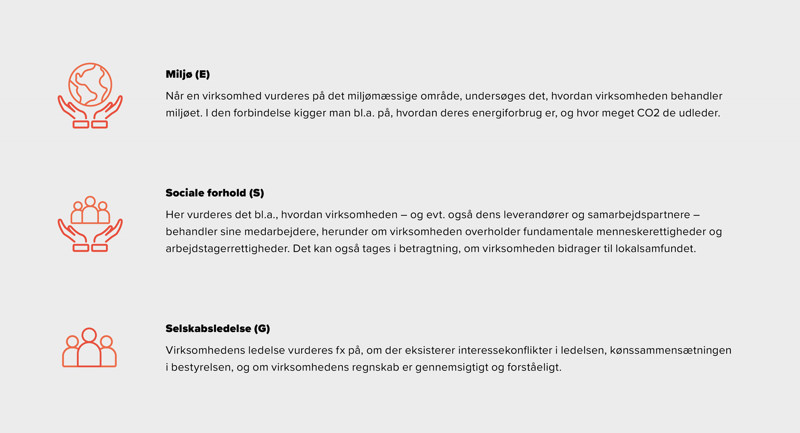 Hvad dækker ESG over?